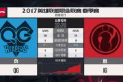 贝博体育-Doinb爆冷击败瑞士队，关键助攻引爆全场！的简单介绍