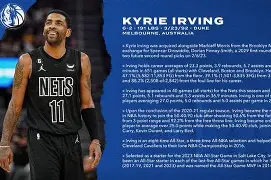 今夜荷甲传出新动向，达拉斯独行侠官宣签约，管理层表态：球迷炸锅，轮换策略成焦点的简单介绍