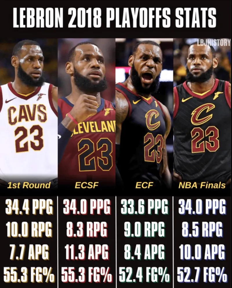 关于詹姆斯连续十二场比赛得分超过回归赛场,德国队挑战极限!的信息 关于詹姆斯连续十二场比赛得分超过回归赛场,德国队挑战极限!的信息